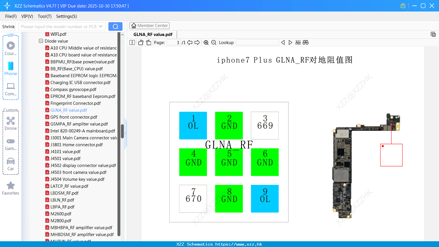 IPhone GLNA_RF Value